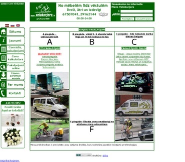 Latvijas velo informācijas centrs, 